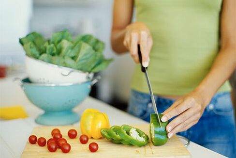 DUCAN Dietary Gulay